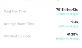 tiktok短视频带货,TikTok助力电商新纪元